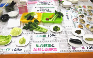 野菜の実物展示（野菜350g 生の野菜と加熱した野菜の比較）