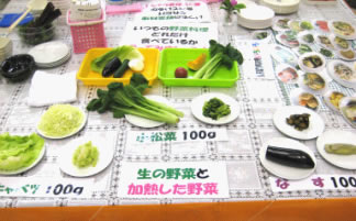 野菜の実物展示（野菜350g 生の野菜と加熱した野菜の比較）