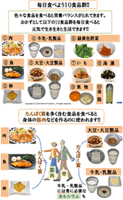 シニア世代食育推進協議会